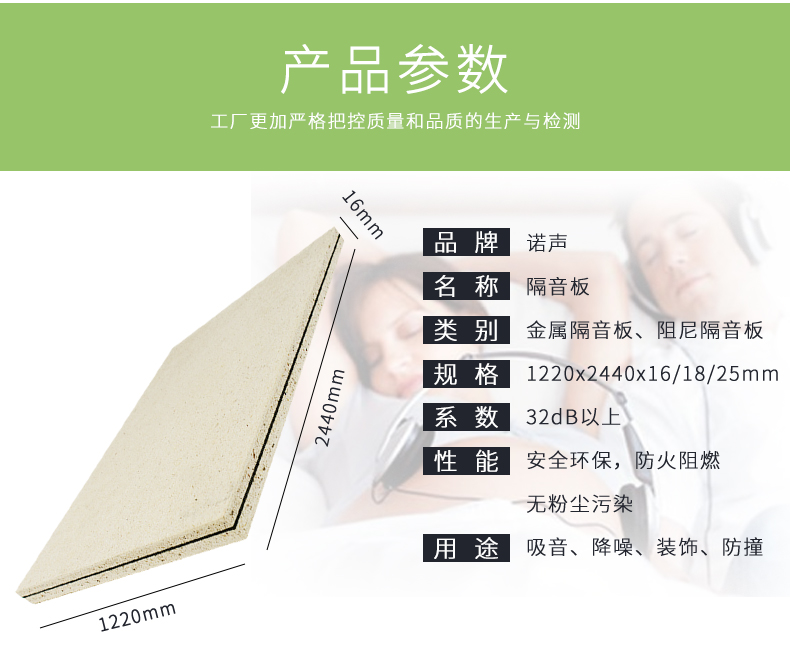 隔音板參數 隔音板參數