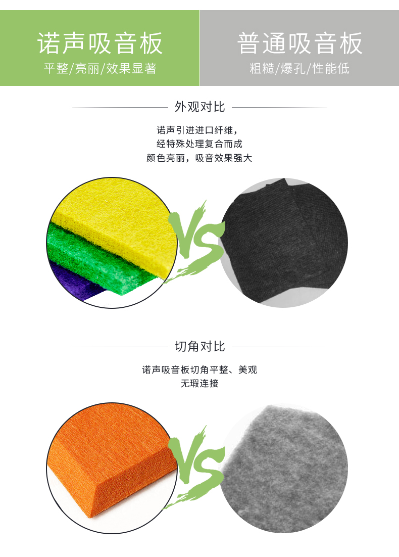 聚酯纖維吸音板對比