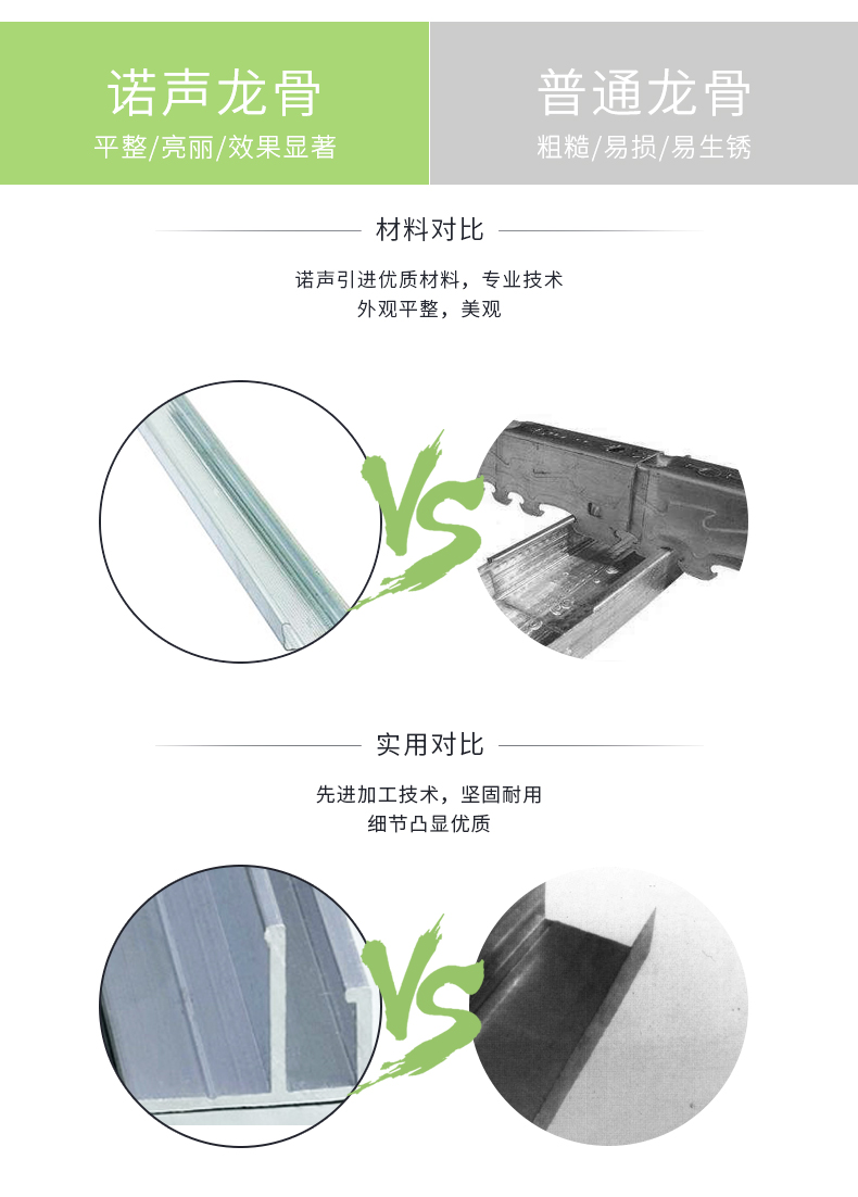 輕鋼龍骨對(duì)比 輕鋼龍骨對(duì)比